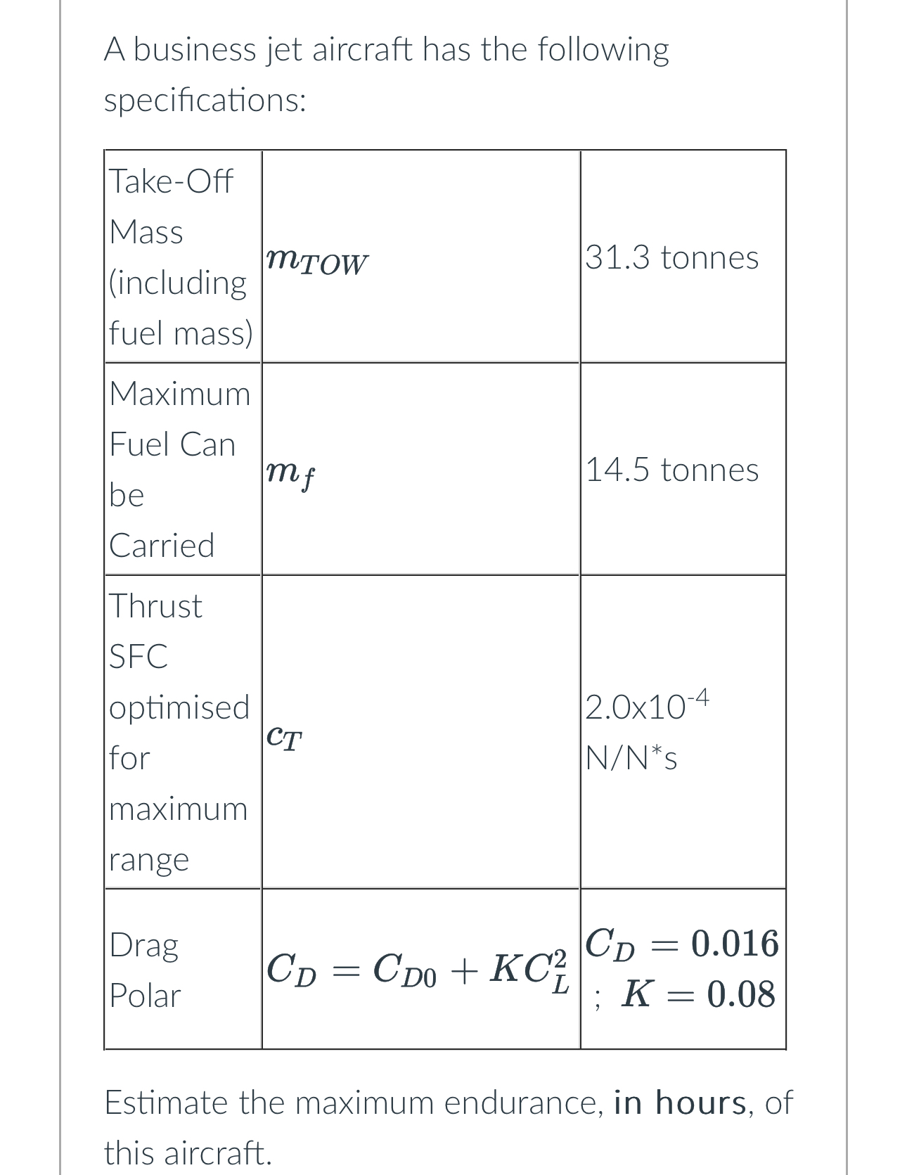 A business jet aircraft has the following
