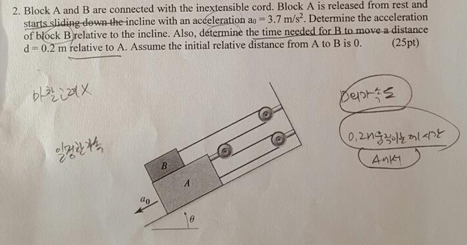 Block A and B are connected with the inextensible