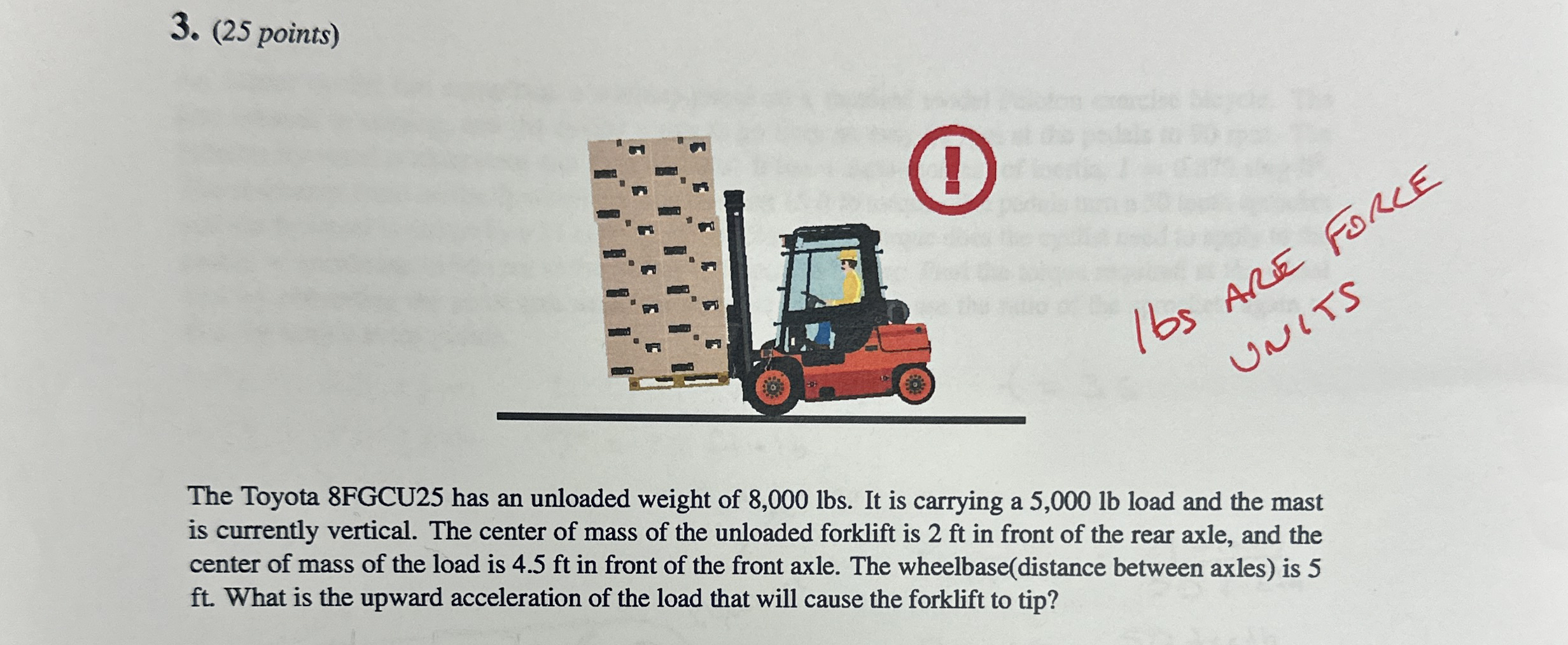 ( 2 5 points ) The Toyota 8 FGCU 2 5 has an