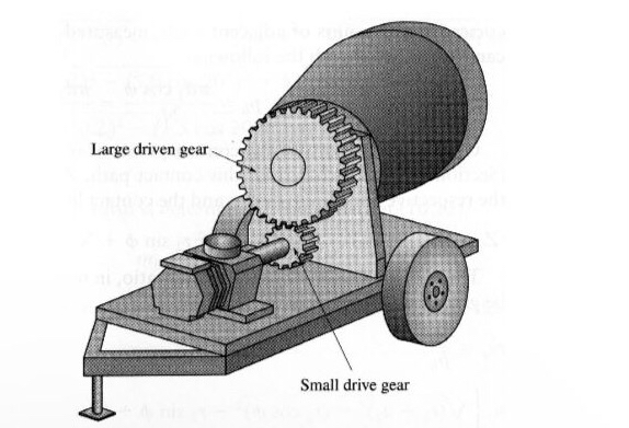 A single - cylinder gasoline engine has the