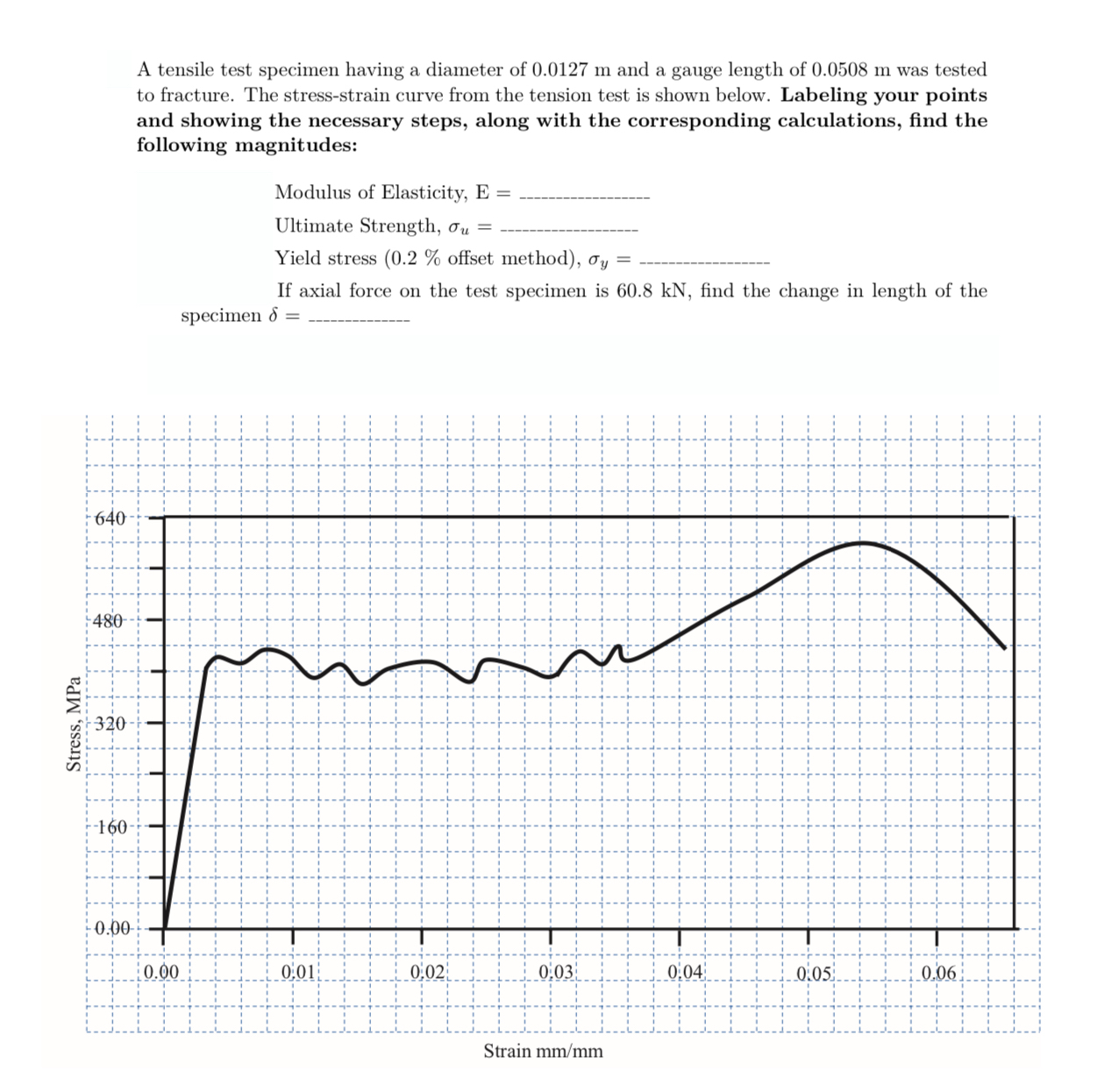 A tensile test specimen having a diameter of 0 .