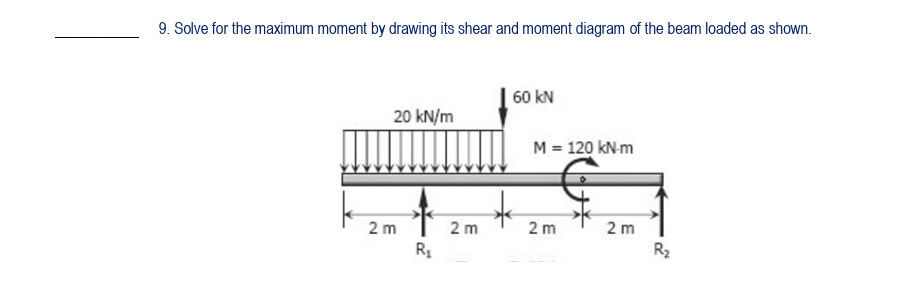 Solve for the maximum moment by drawing its shear