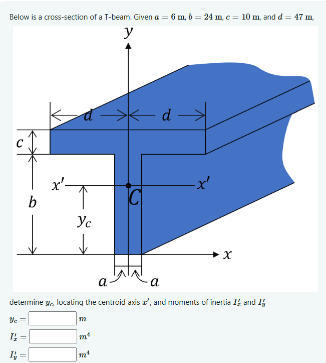 determine y _ ( c ) , locating the centroid axis