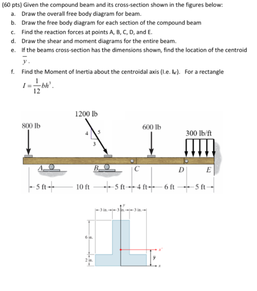 ( 6 0 pts ) Given the compound beam and its cross