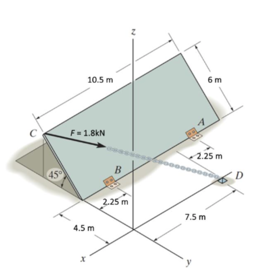 The diagram shows a heavy steel door panel that