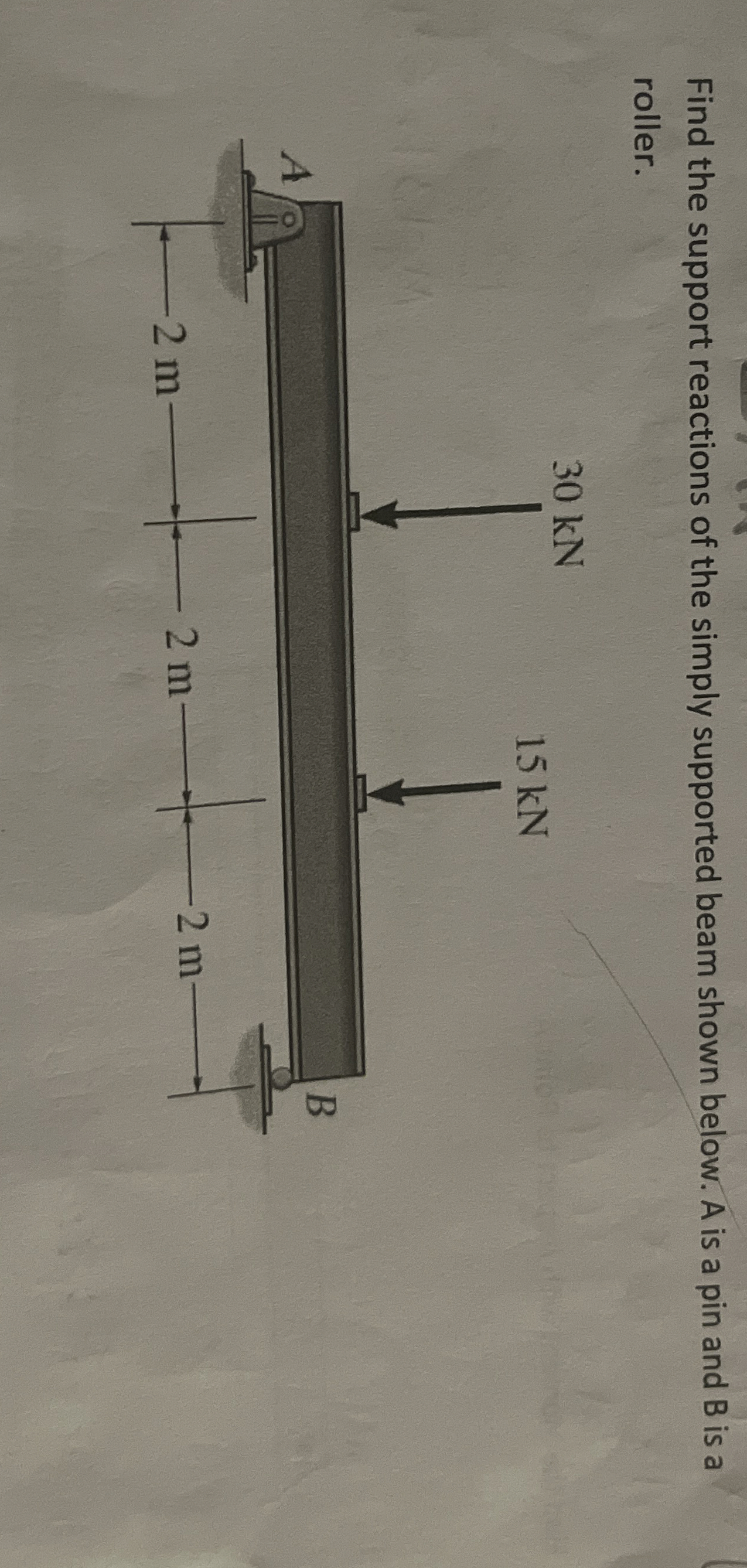 Find the support reactions of the simply