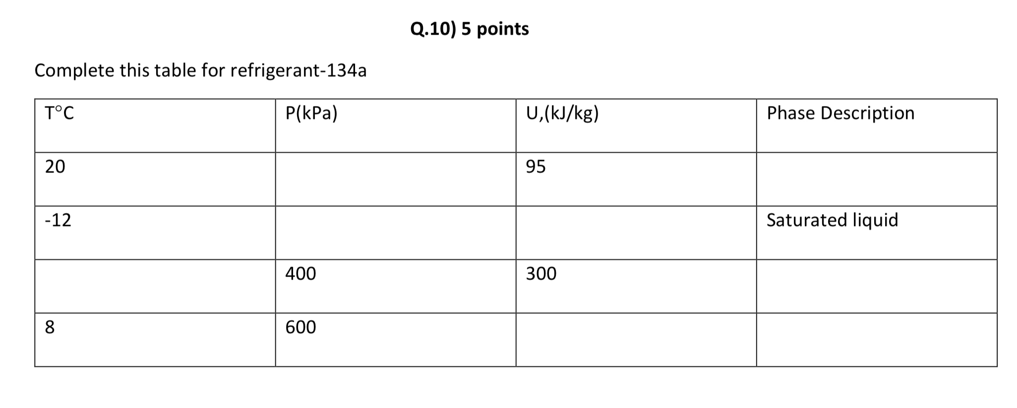 Q . 1 0 ) 5 points Complete this table for