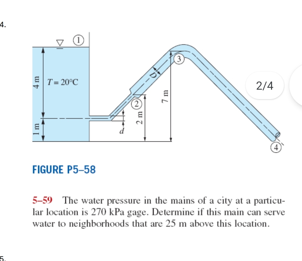 FIGURE P 5 - 5 8 5 - 5 9 The water pressure in