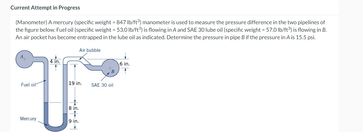 Current Attempt in Progress ( Manometer ) A