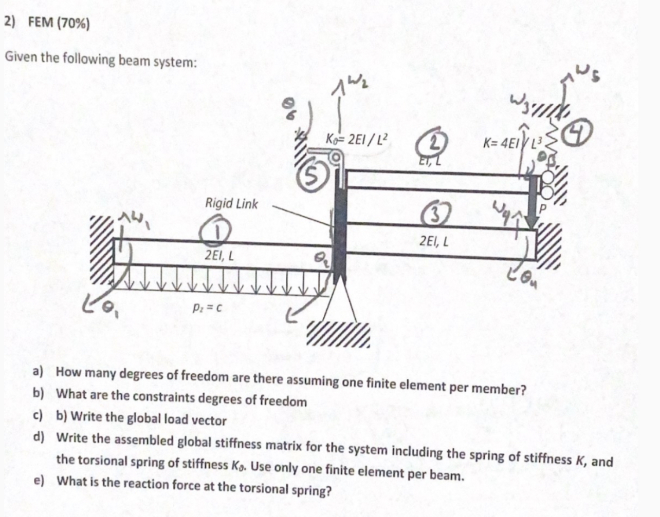 2 ) FEM ( 7 0 \ % ) Given the following beam