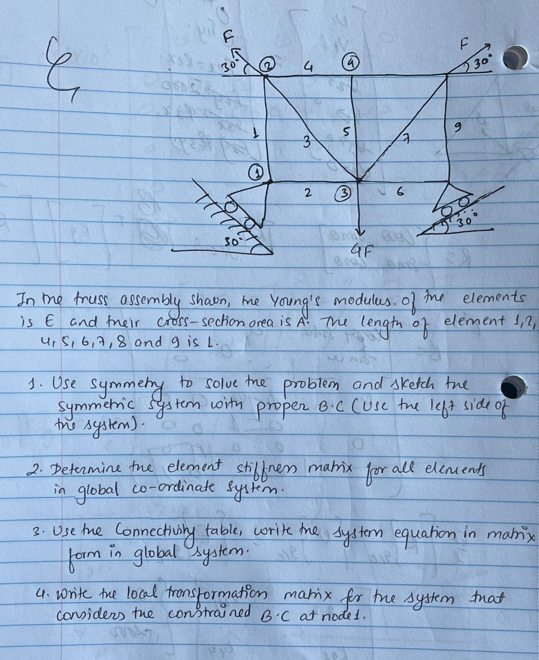 In the truss assembly shown, the Young's modulus.