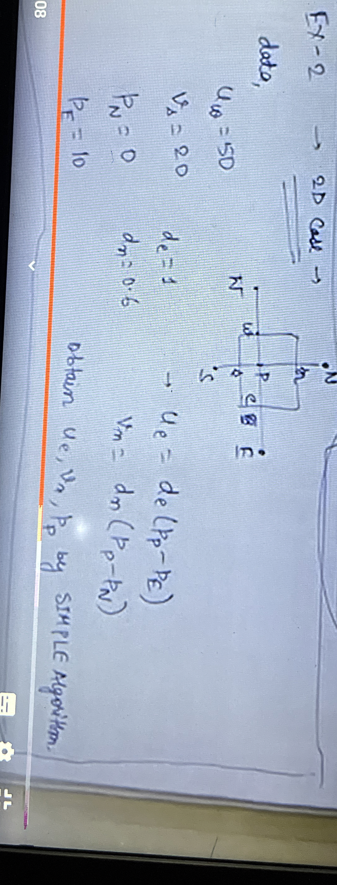 E x - 2 2 D case data, u = 5 0 , v = 2 0 , d e =