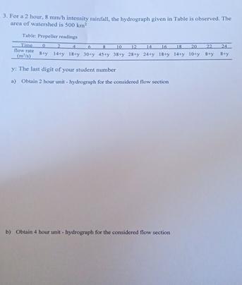 For a 2 hour, 8 m m h intensity rainfall, the