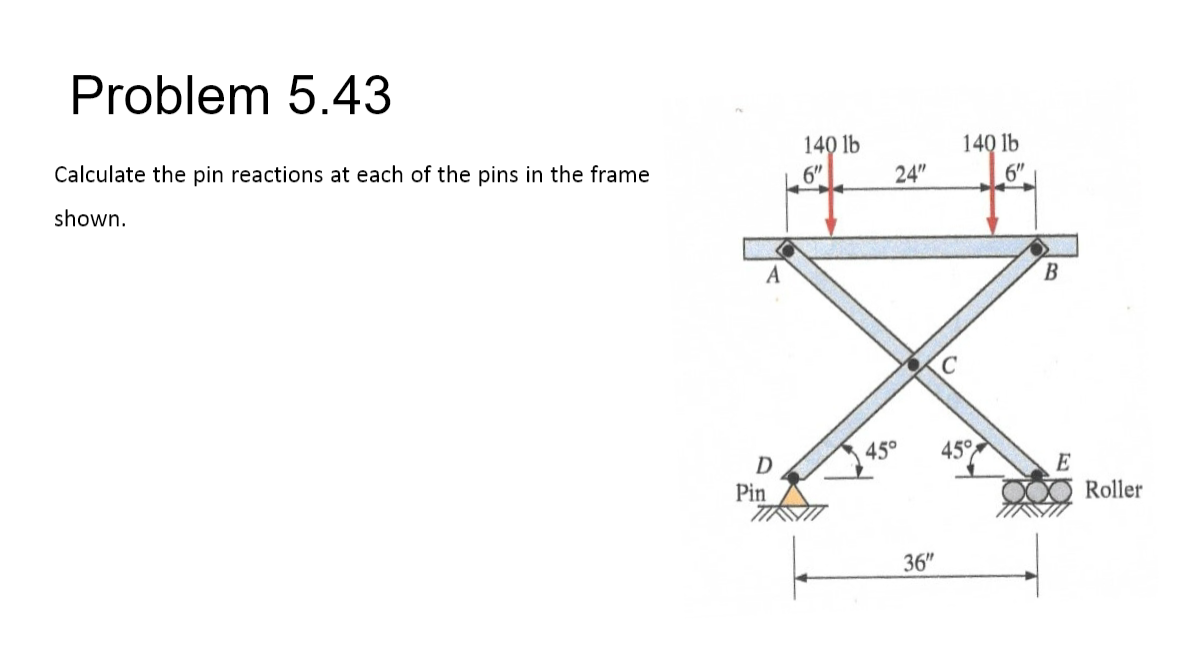 Problem 5 . 4 3 Calculate the pin reactions at