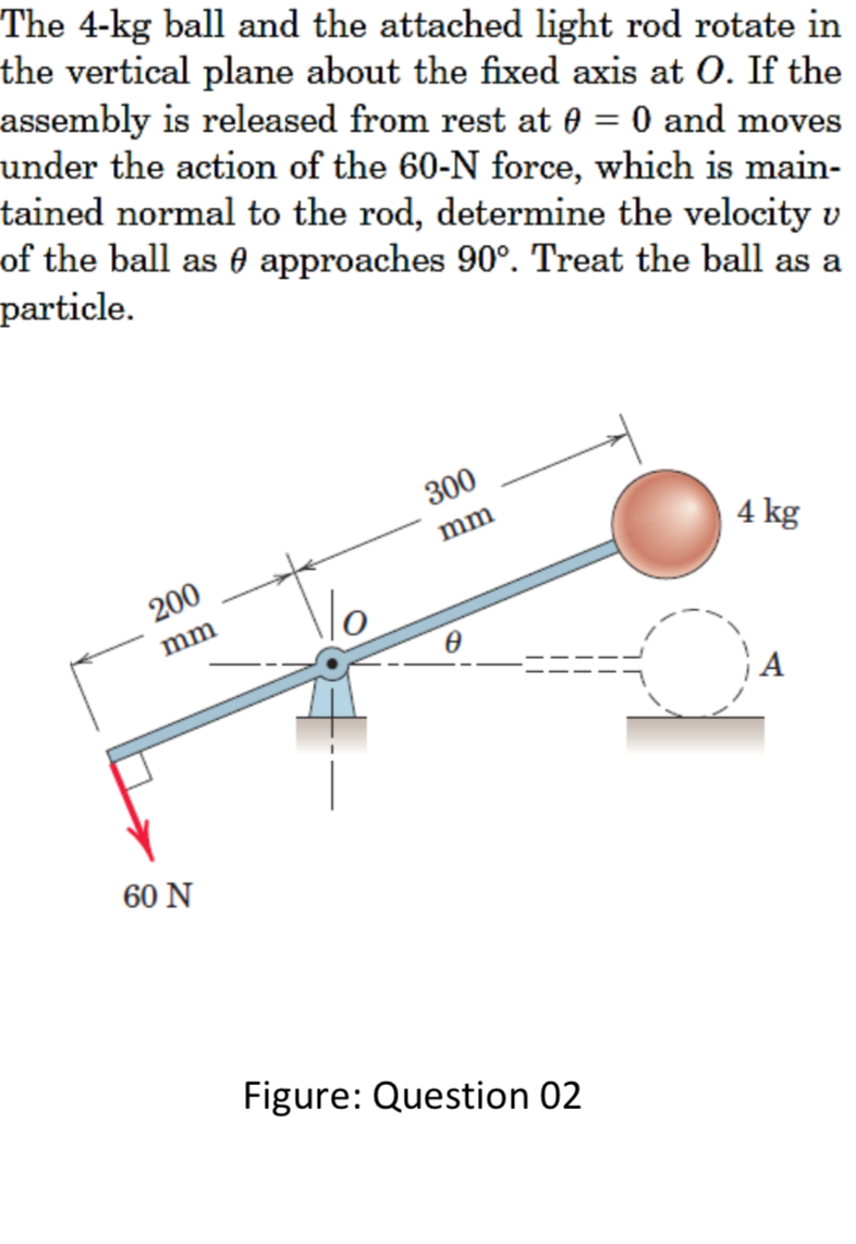 The 4 - kg ball and the attached light rod rotate