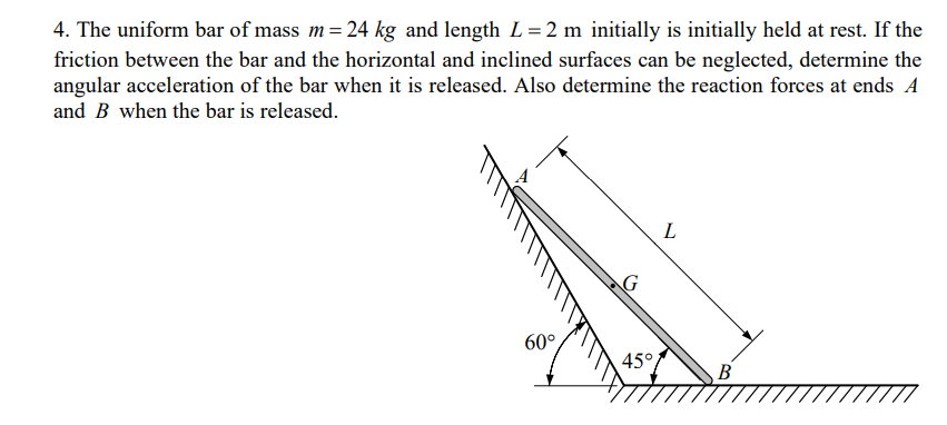 The uniform bar of mass m kg = 2 4 and length L =