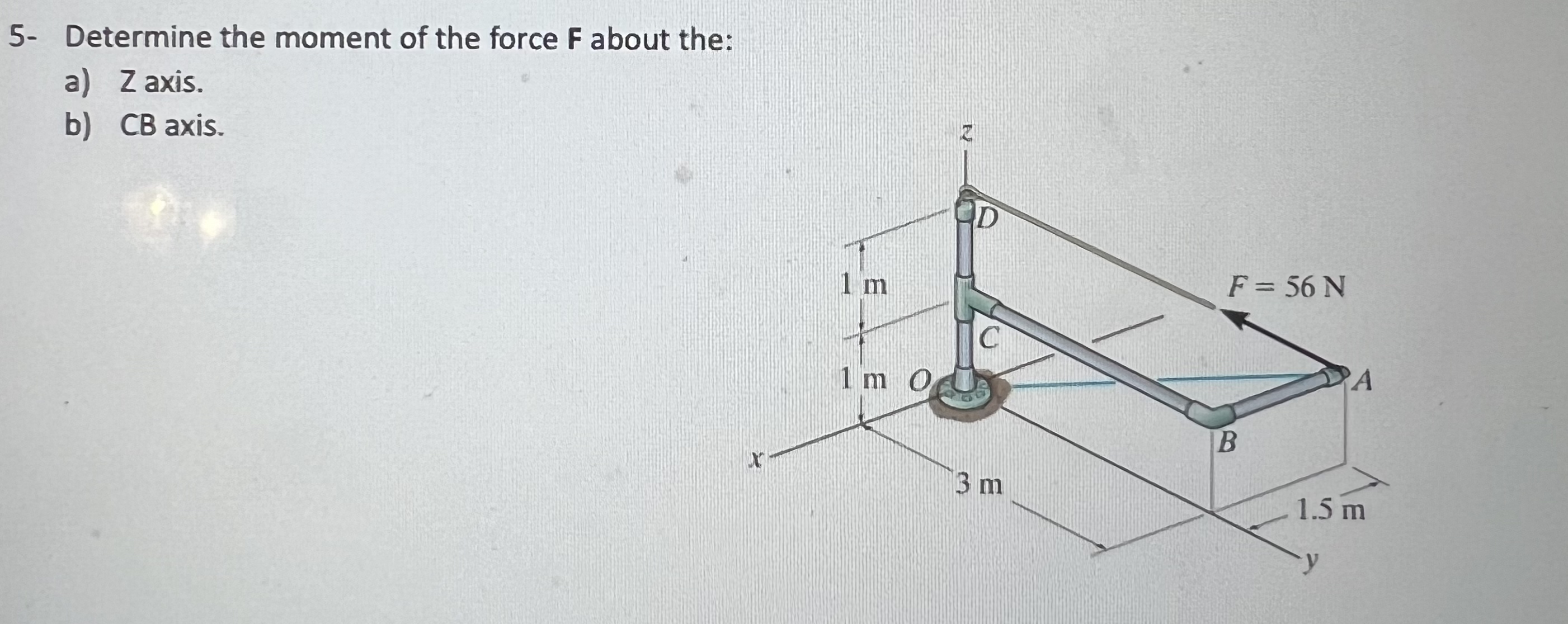 5 - Determine the moment of the force F about