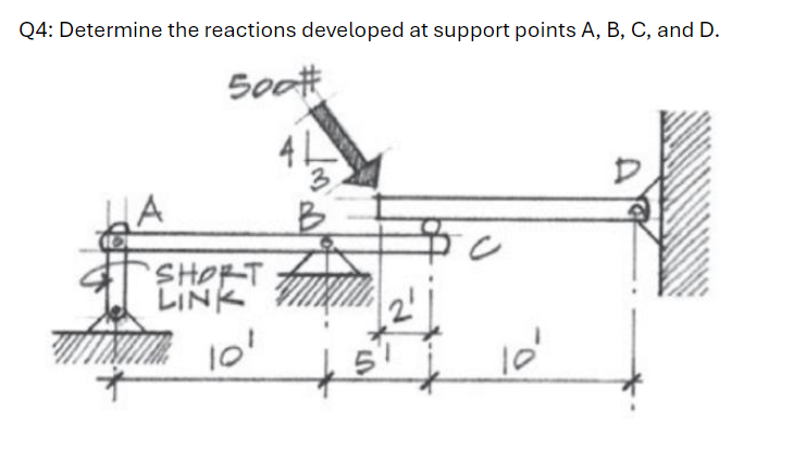 Q 4 : Determine the reactions develolped at