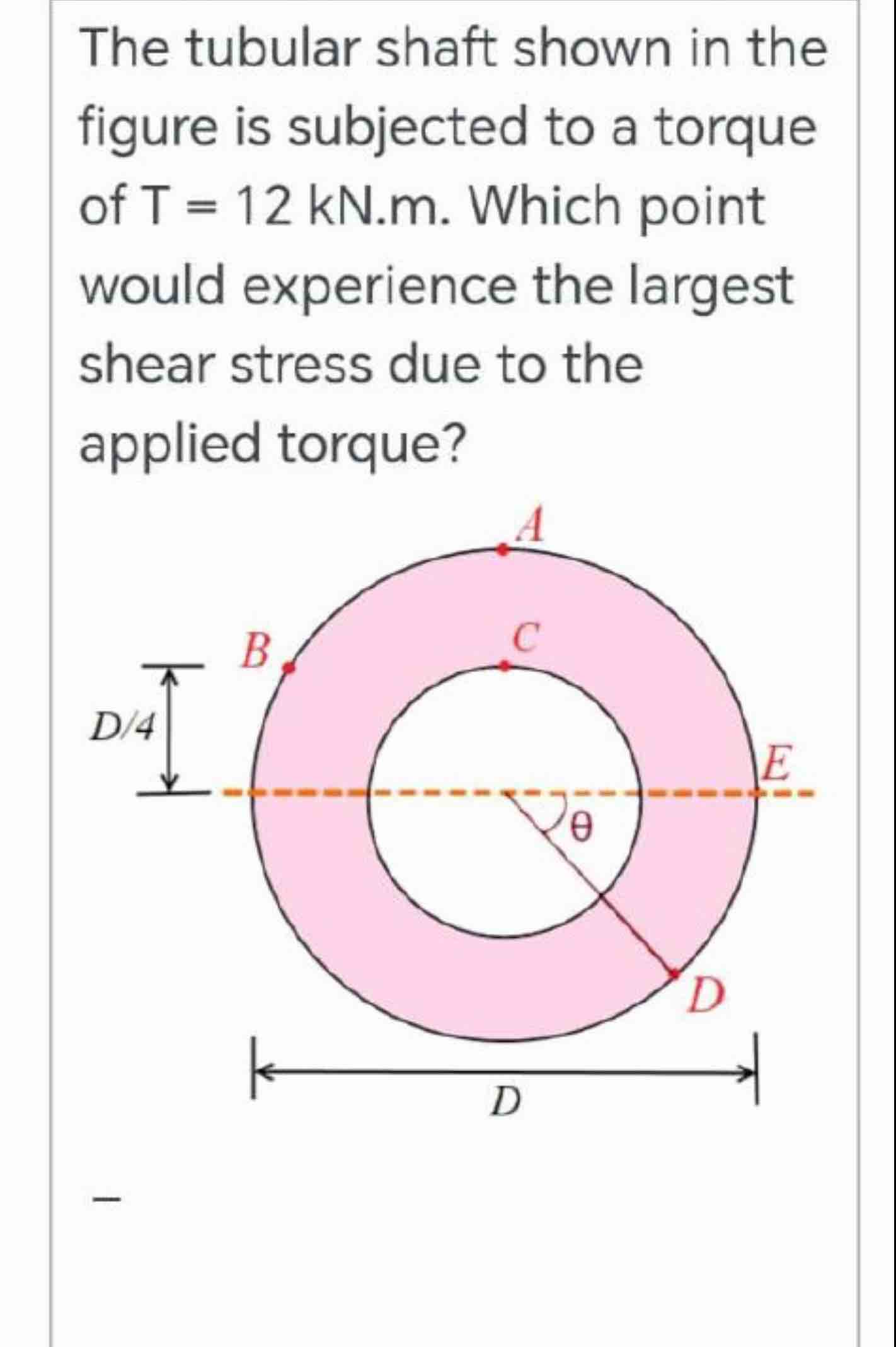 The tubular shaft shown in the figure is