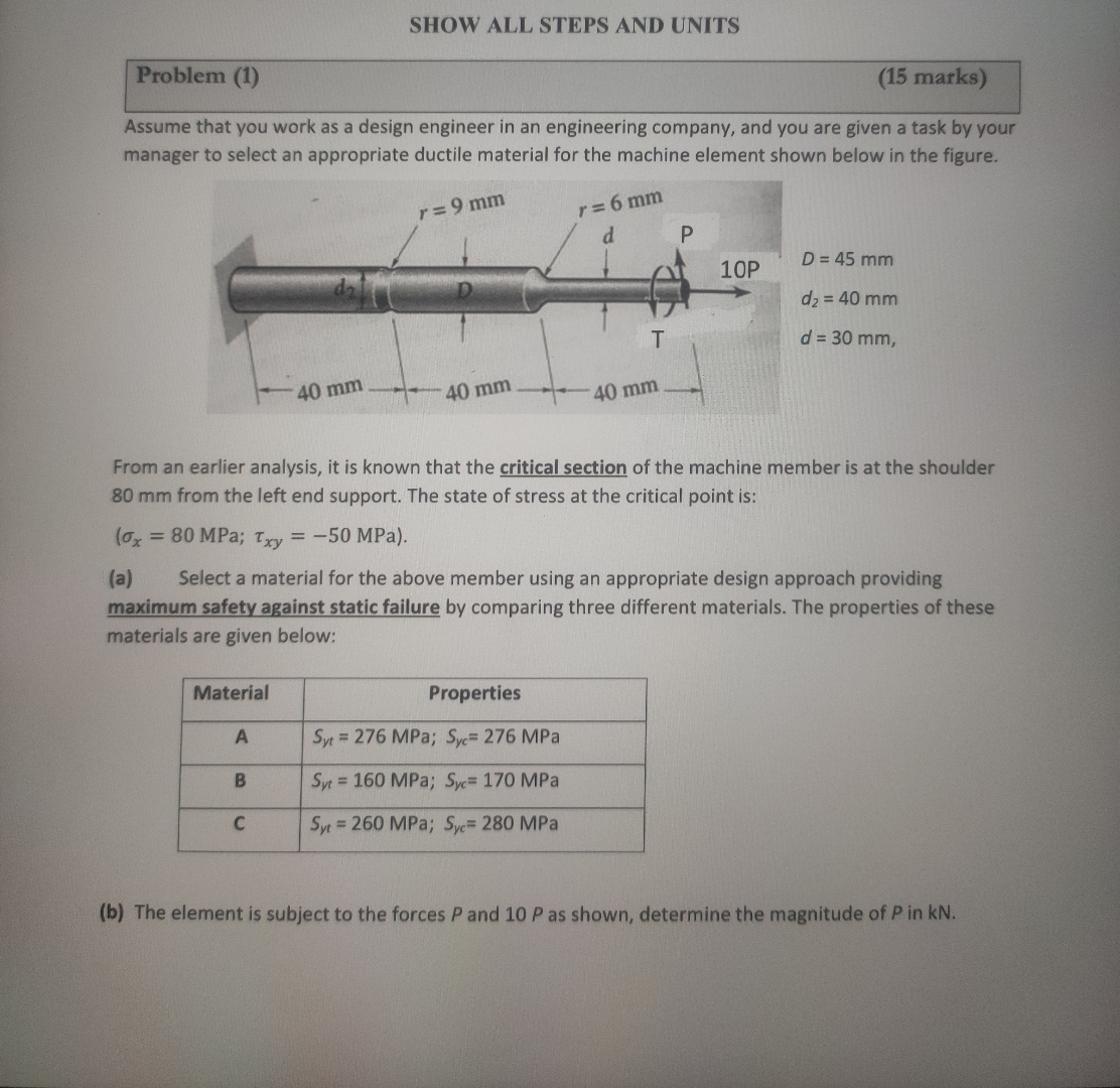 Problem ( 1 ) ( 1 5 marks ) Assume that you work