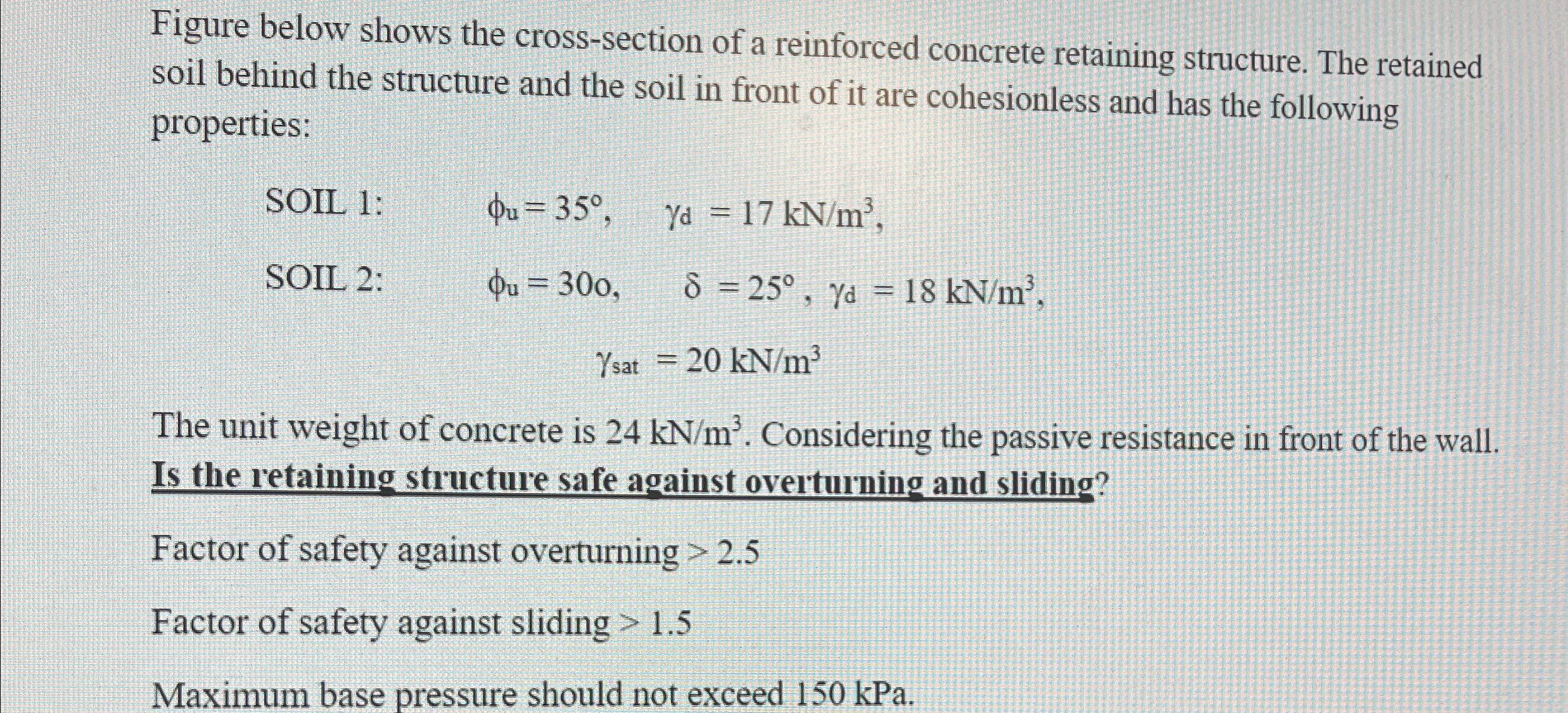 Figure below shows the cross - section of a
