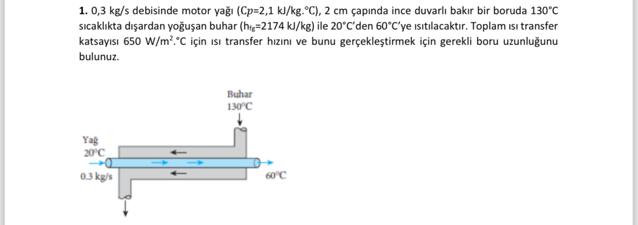 0 , 3 k g s debisinde motor ya ( ( : C p = 2 , 1