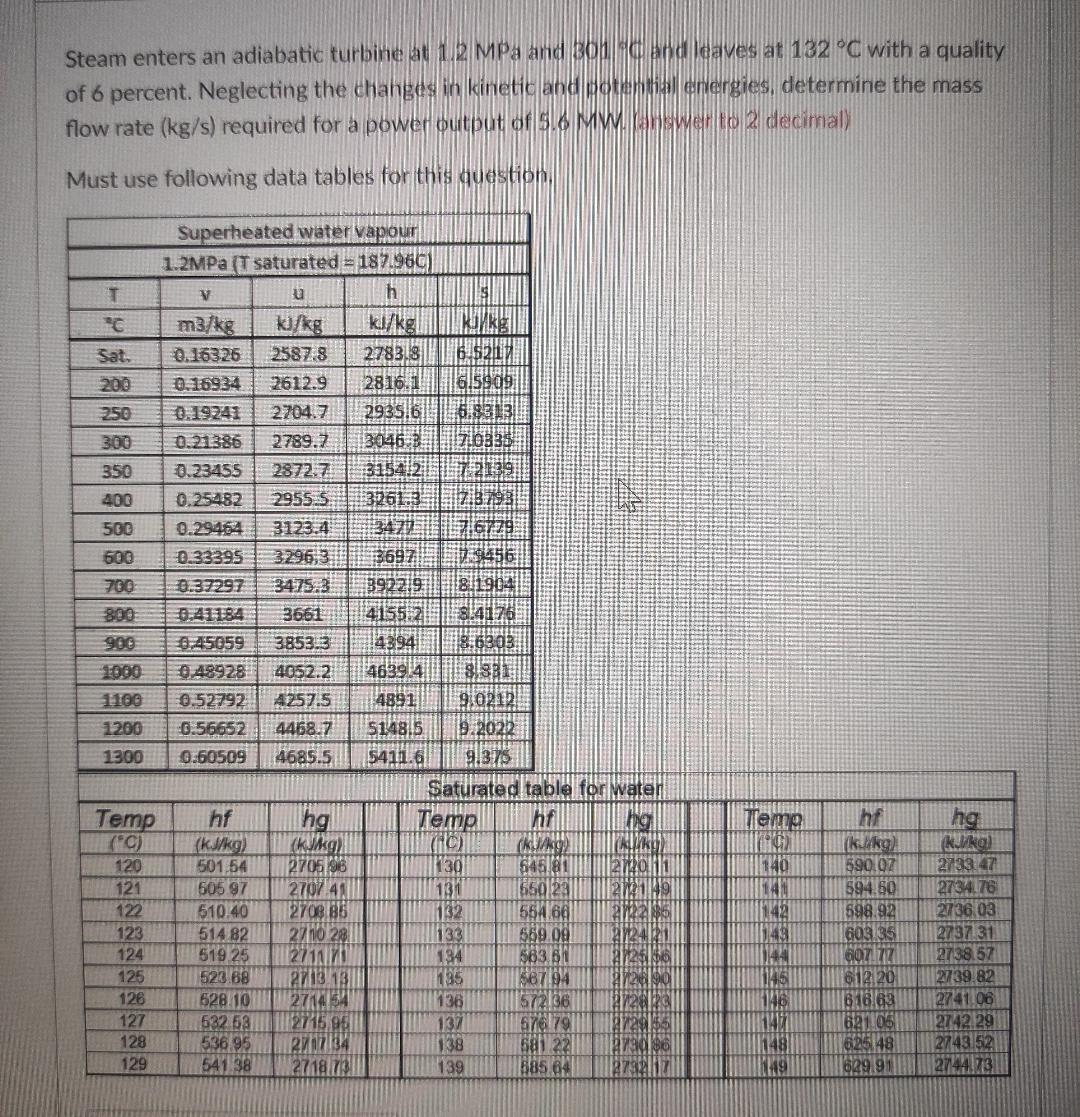 Steam enters an adiabatic turbine at 1 . 2 MPa