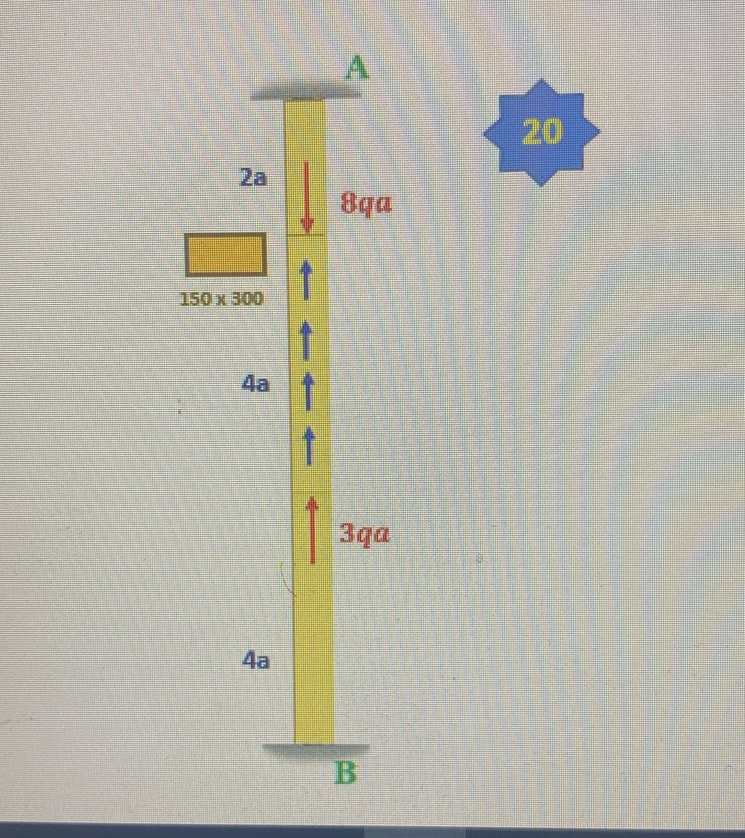 1 . Find the reactions at the supports A and B .