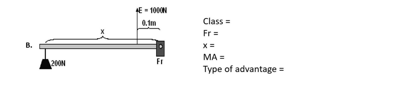 For each lever below, identify the class, the