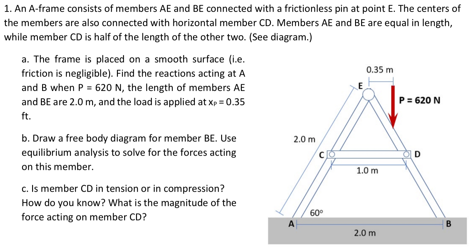 An A - frame consists of members A E and B E