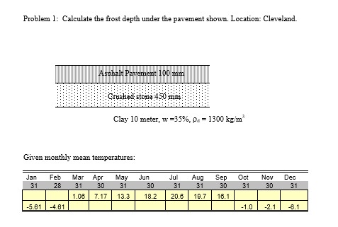 Problem 1 : Calculate the frost depth under the