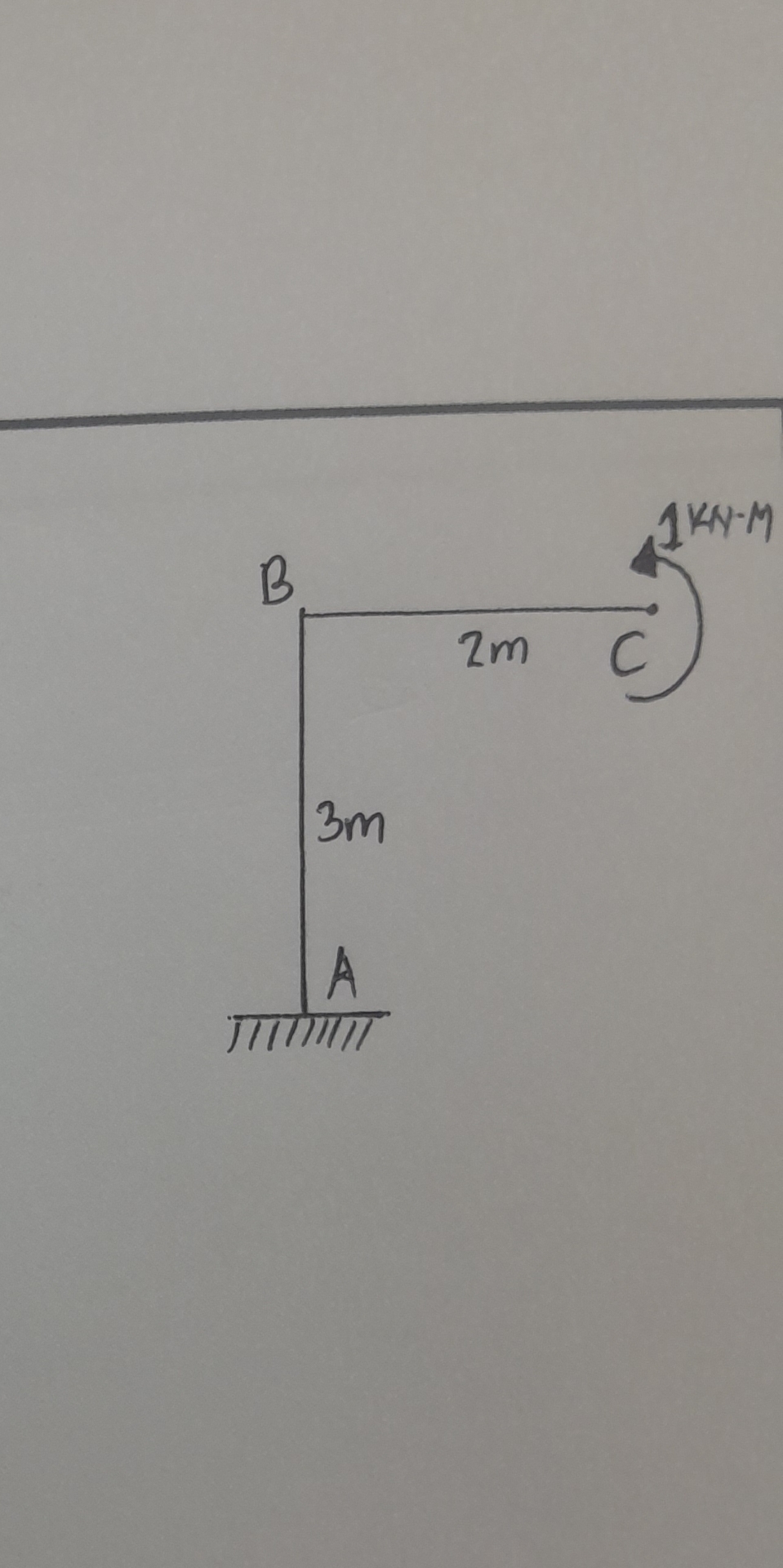Determine: a . ) Moment - diagram - by - parts b