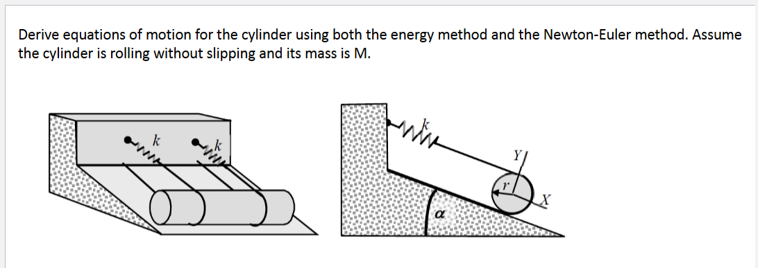 Derive equations of motion for the cylinder using
