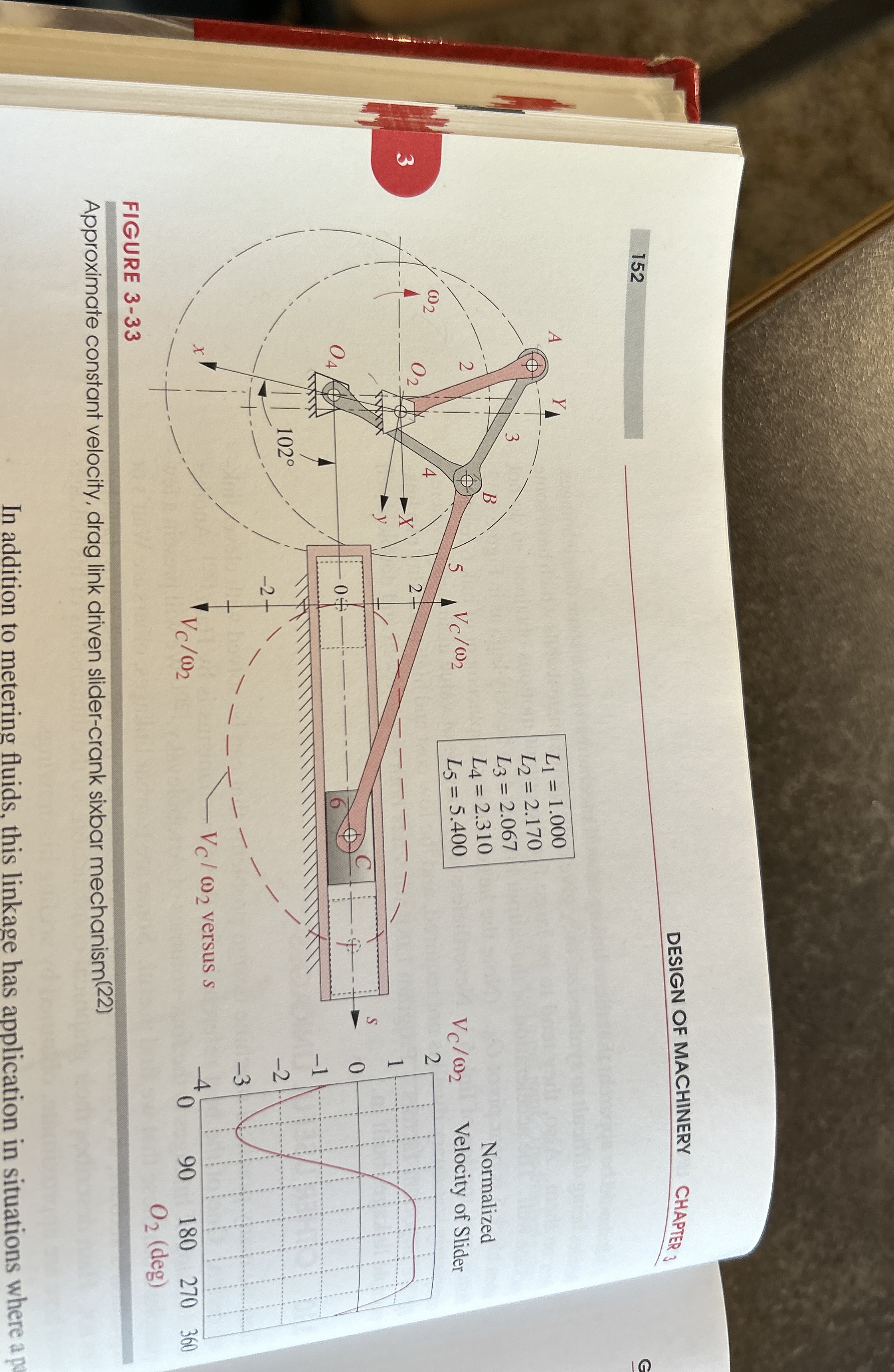 Find thr mobility of the mechanism shown DESIGN