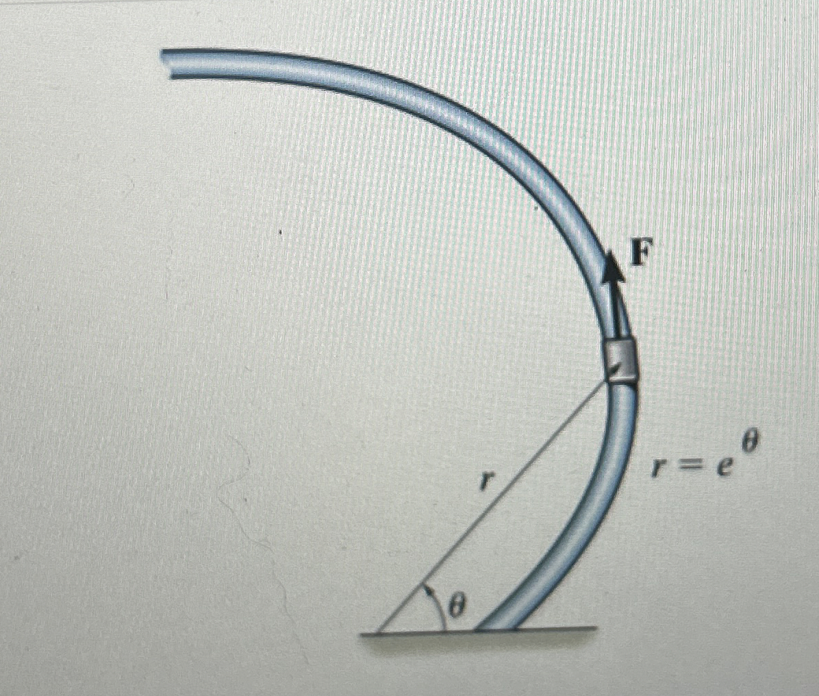 The collar has a mass of 2 kg and travels along