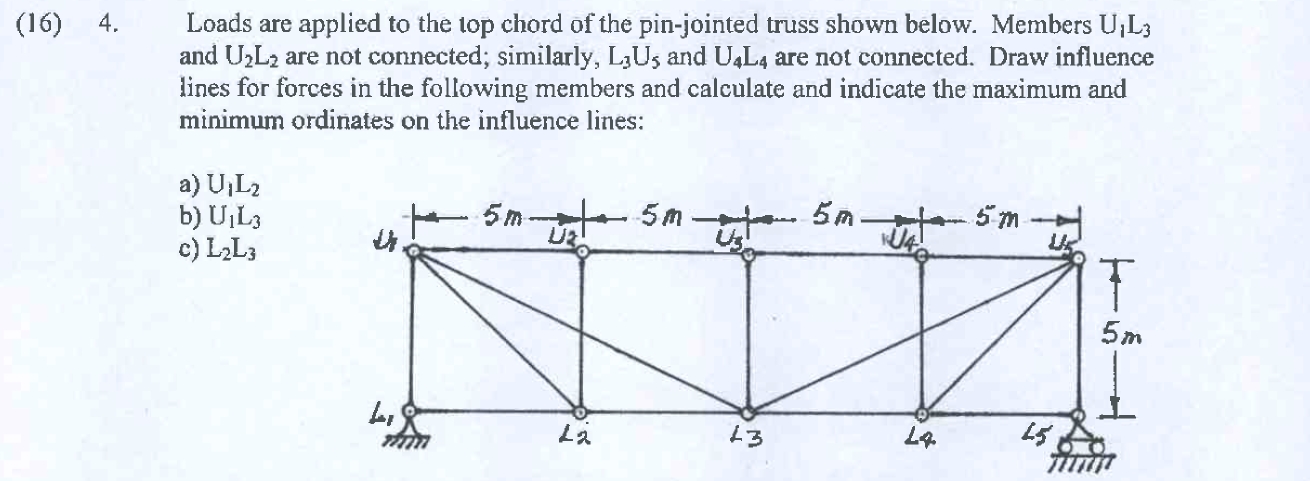 ( 1 6 ) 4 . Loads are applied to the top chord of