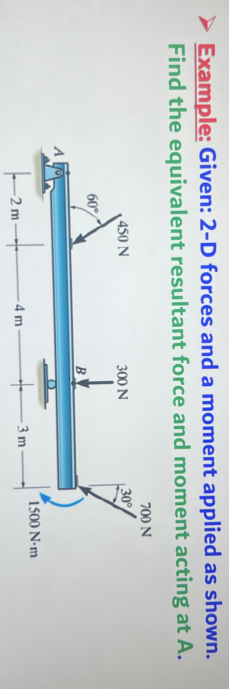 Example: Given: 2 - D forces and a moment applied