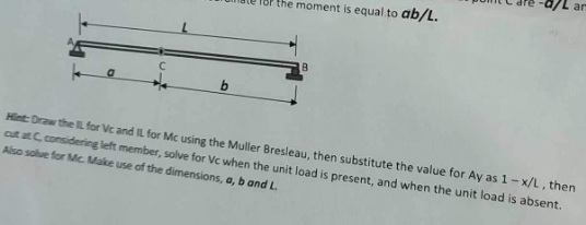 Show that the negative and positive corrdinates