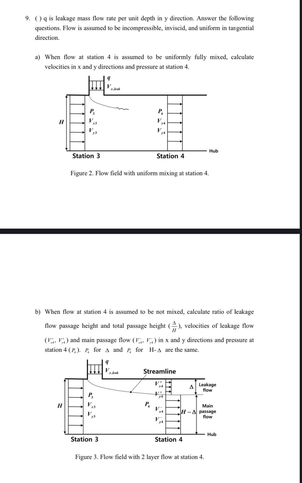 ( ) q is leakage mass flow rate per unit depth in