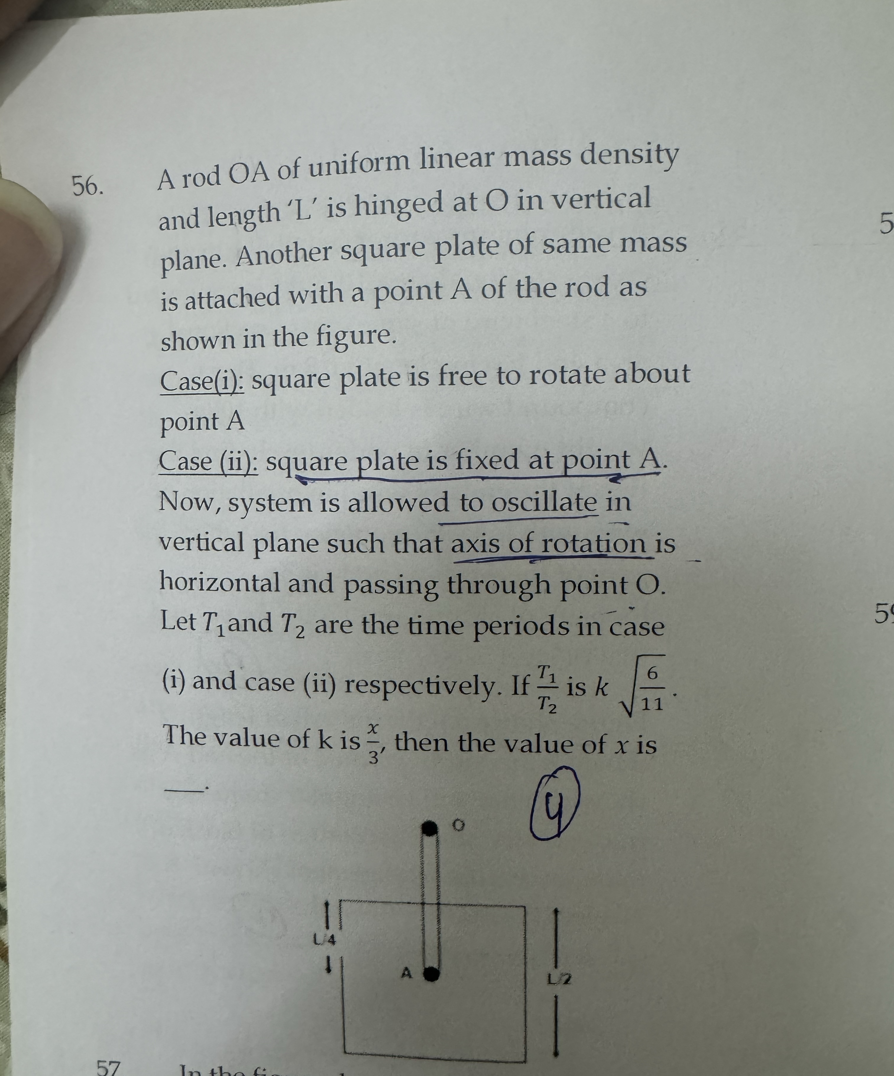 A rod O A of uniform linear mass density and