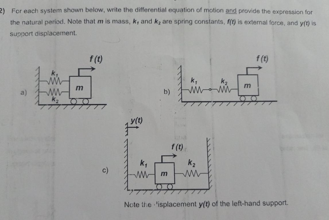 For each system shown below, write the