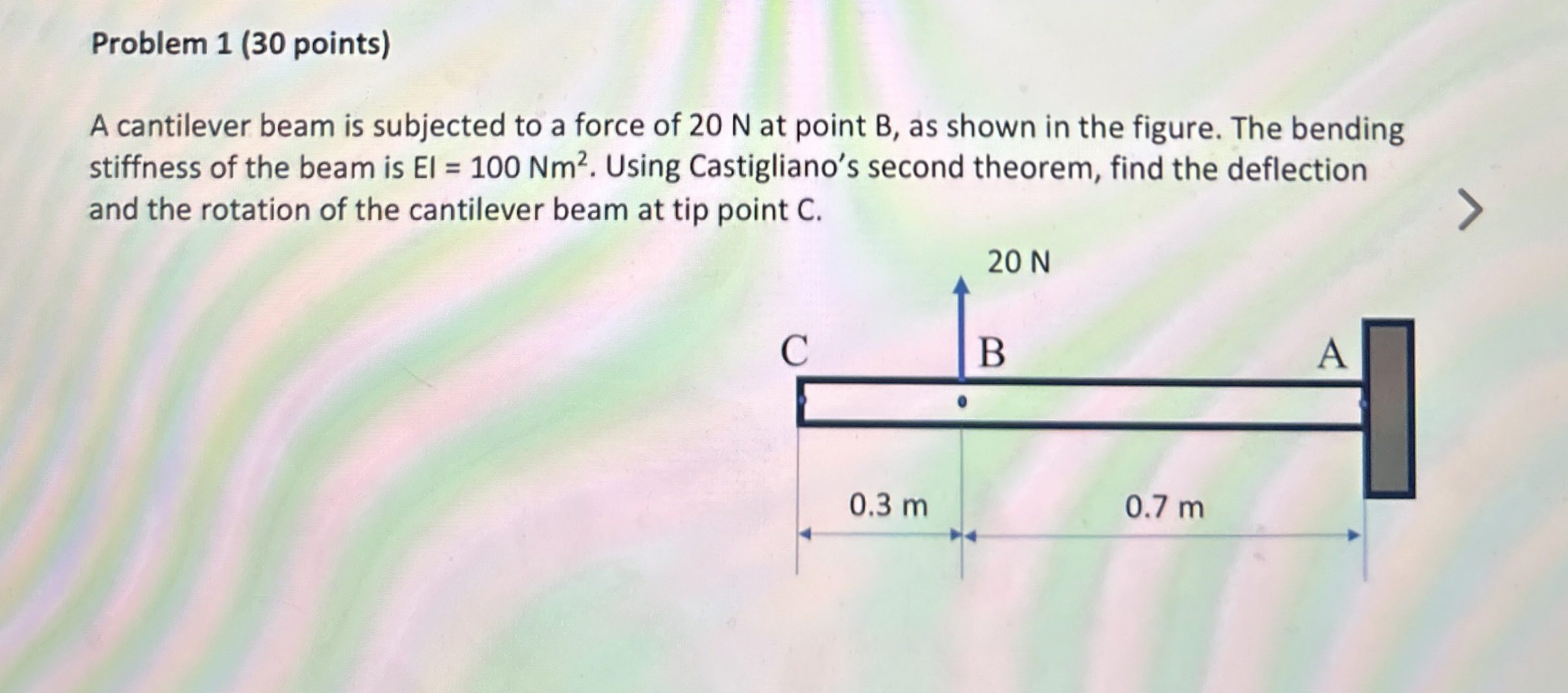 Problem 1 ( 3 0 points ) A cantilever beam is