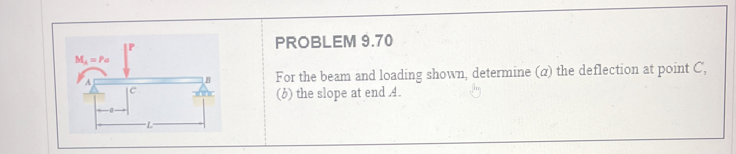 PROBLEM 9 . 7 0 For the beam and loading shown,