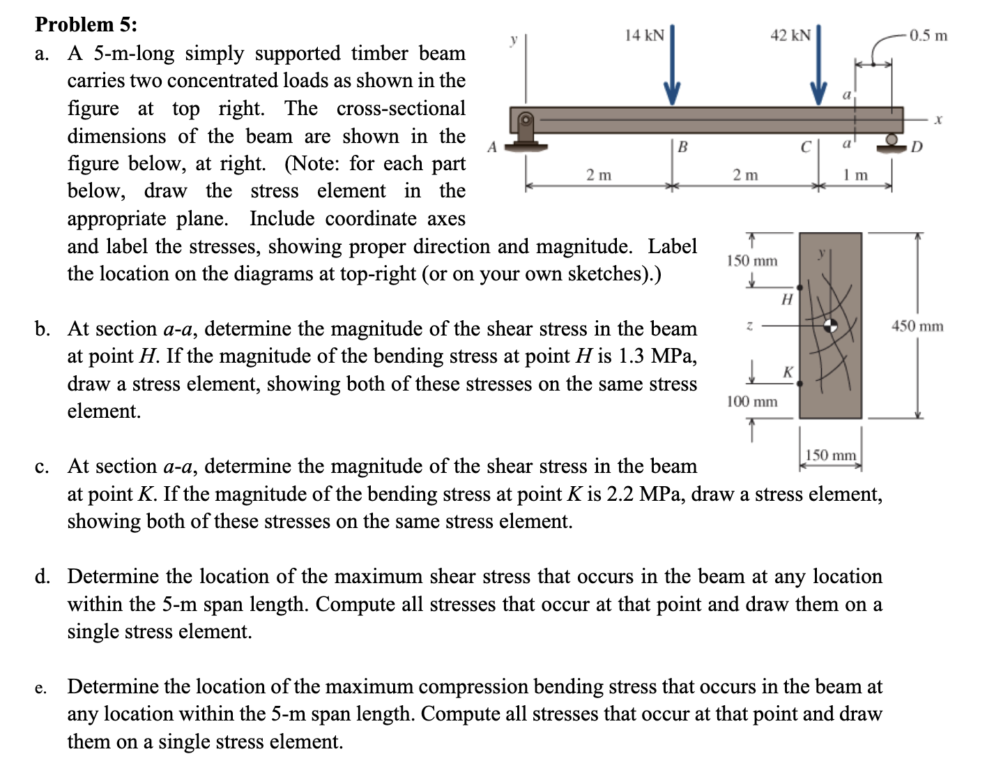 Problem 5 : a . A 5 - m - long simply supported