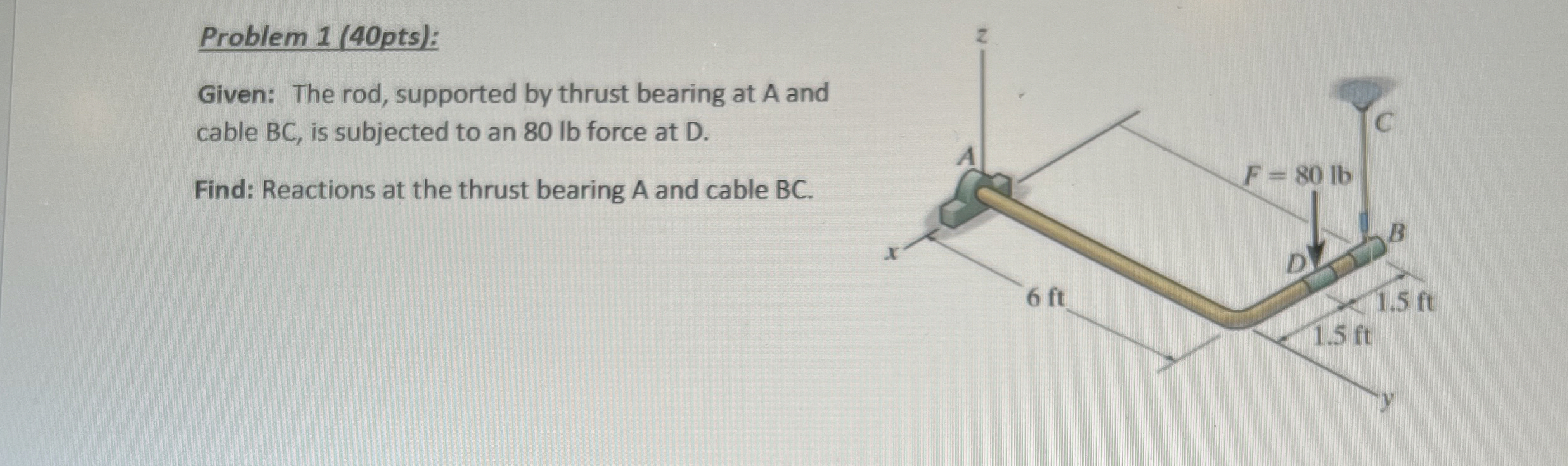 Problem 1 ( 4 0 pts ) : Given: The rod, supported