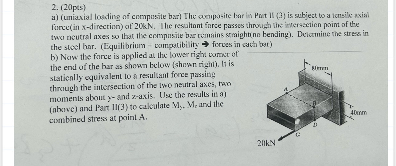 ( 2 0 p t s ) a ) ( uniaxial loading of composite