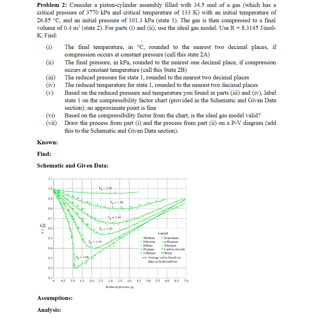Problem 2 : Consider a piston - cylinder assembly