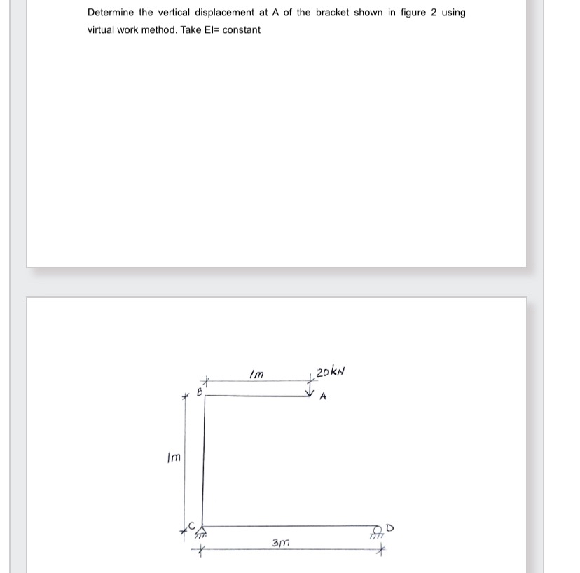 Determine the vertical displacement at A of the