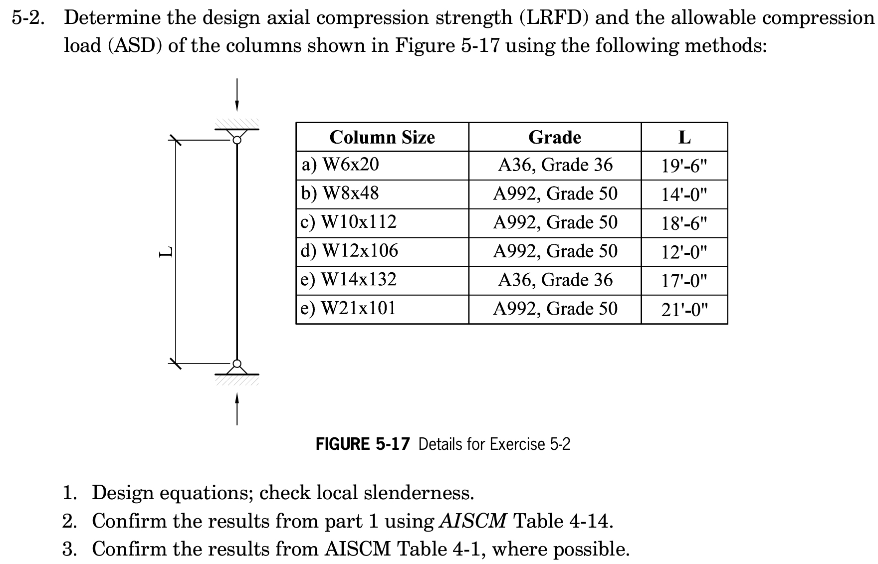 5 - 2 . Determine the design axial compression