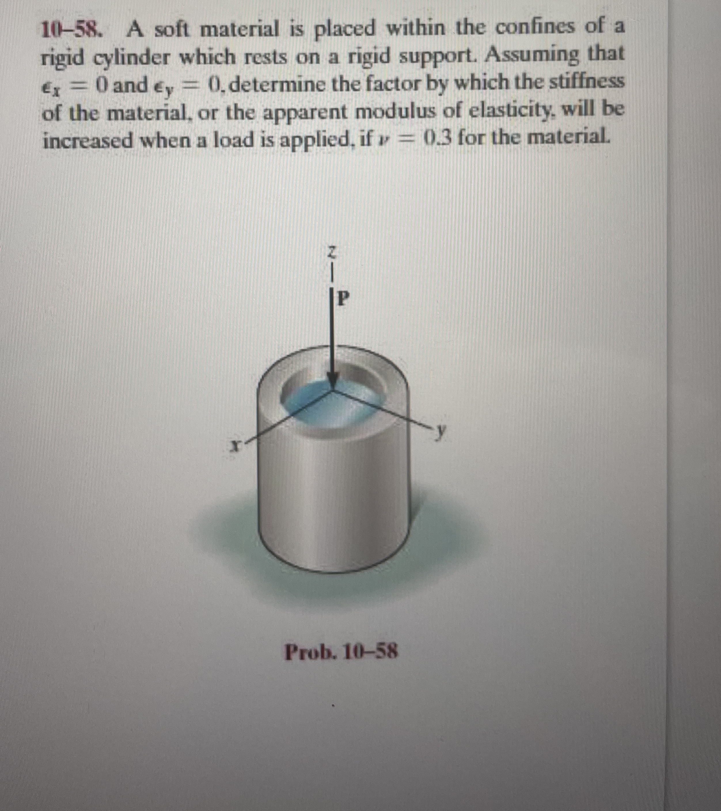 1 0 - 5 8 . A soft material is placed within the